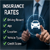 How Car Insurance Rates Are Determined
