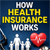How Health Insurance Works